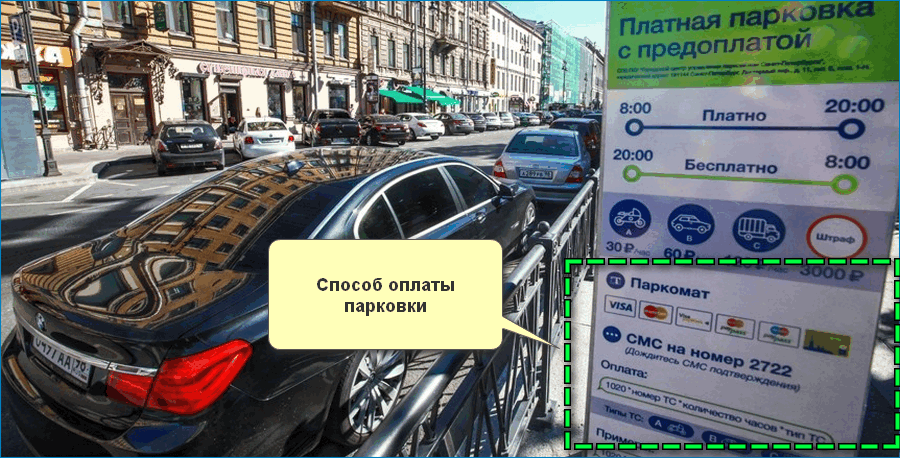 Способы оплаты парковки в Москве